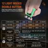 Mini Portable Key Light LED Flashlight TYPE-C Rechargeable Camping Hiking Lantern High Power Luminous Flash Light Pocket Torch - White1