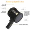 30000LM Rechargeable LED Searchlight IPX6 Waterproof Portable Handheld Spotlight - Black